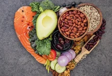 Top 10 Heart-Healthy Foods for a Stronger, Healthier Heart