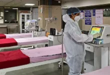 Active Covid-19 cases in India surged to 2,710, with Kerala accounting for most of the infections.