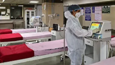 Active Covid-19 cases in India surged to 2,710, with Kerala accounting for most of the infections.