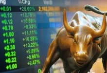 Benchmark stock market indices closed after having witnessed a massive rally, with Sensex registering its best rally in a year.