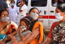 Covid-19 in India: Active cases at 257; Kerala, Maharashtra, Tamil Nadu report fresh infections