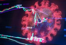 Covid-19 Surge in India: Will it trigger a Stock Market Crash?