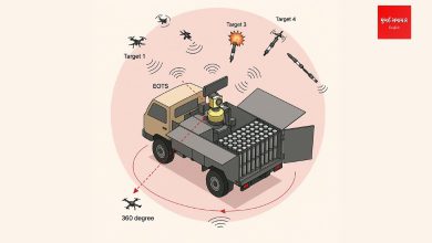 Bhargavastra counter-drone test. India's indigenous 'hard kill' system neutralizes drone threats.  