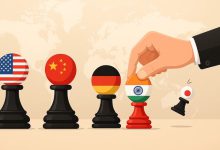 India to be 4th largest economy in 2025 (IMF). Surpassing Japan, aiming for 3rd by 2028.