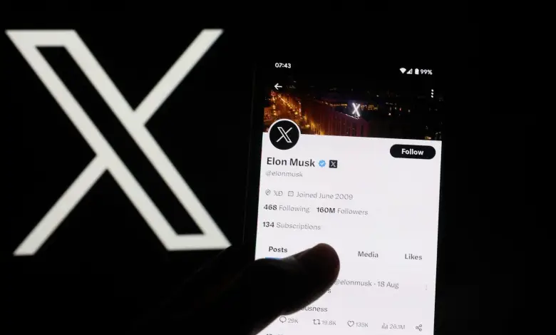X Restricts 8,000 Accounts in India Amid Government Pressure, Warns of Censorship