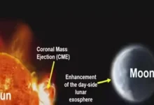 Chandrayaan-2 Captures Sun's Fury Altering Moon's Atmosphere in Historic First