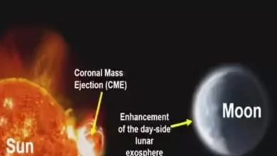 Chandrayaan-2 Captures Sun's Fury Altering Moon's Atmosphere in Historic First