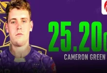 Just fifteen hours after being bought by Kolkata for ₹25.20 crore.