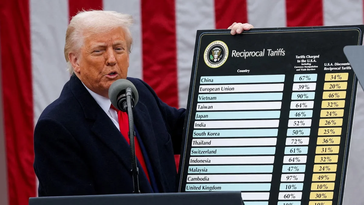 US Supreme Court Strikes Down Trump's IEEPA Tariffs in 6-3 Ruling, Citing Overreach of Presidential Authority